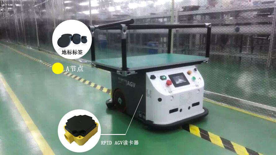 工业RFID读写器在AGV应用管理